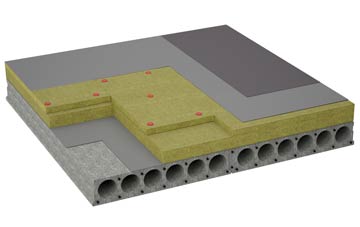 considerations of Morcombelake flat roofing insulation